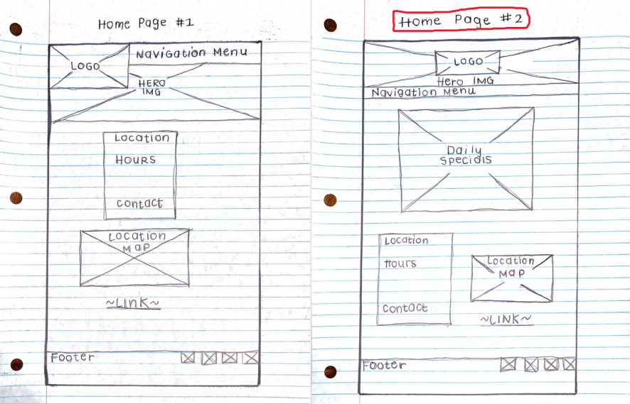 China Yan low-fidelity wireframes